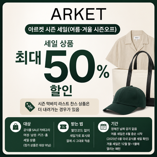아르켓 시즌 세일 쿠폰