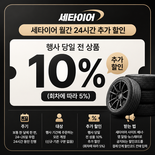 세타이어 월간 24시간 추가 할인 쿠폰