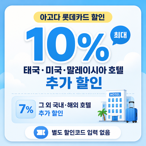 아고다 롯데카드 할인