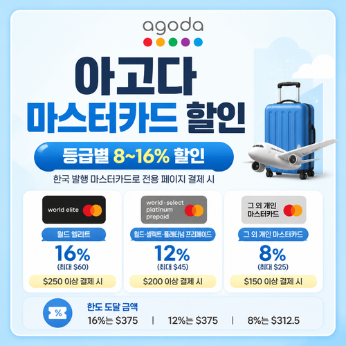 아고다 마스터카드 할인