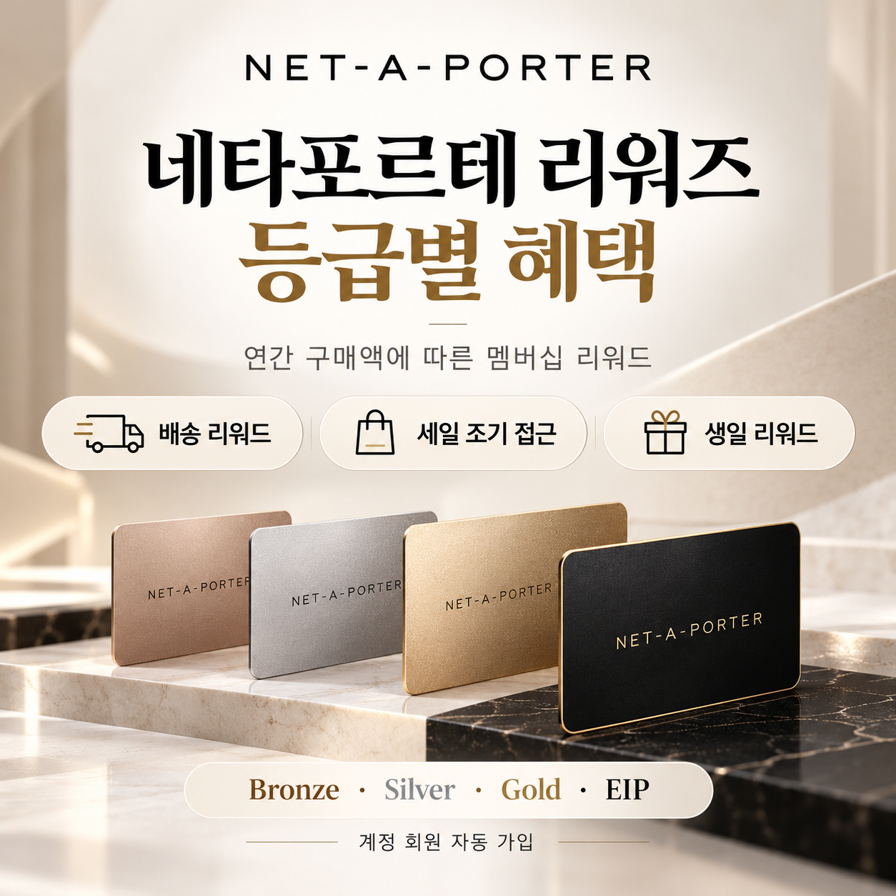 네타포르테 리워즈 등급 혜택 쿠폰